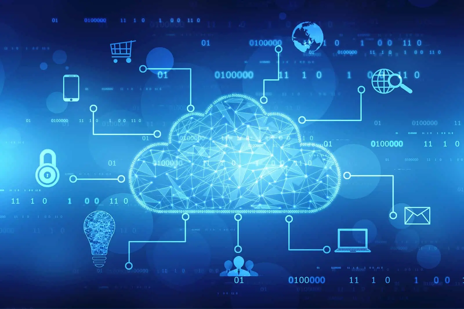 Scalable Cloud Services and Solutions | Elohim Software Solutions