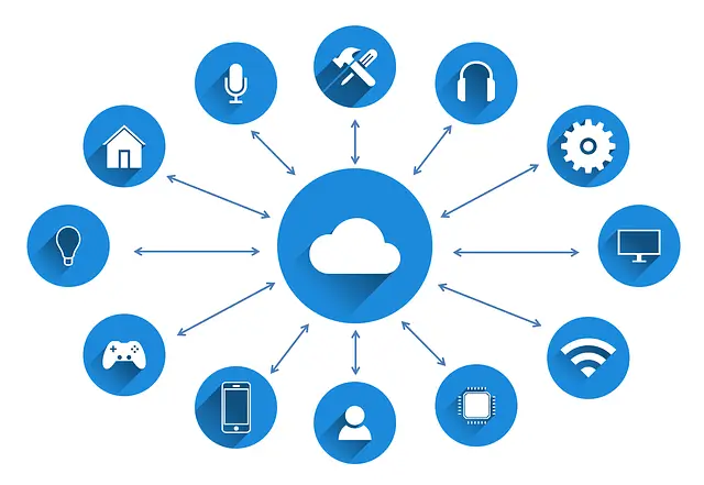 Cloud Services and Computing Solutions by Elohim Software Solutions