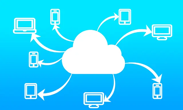 Data Integration Blog by Elohim Software Solutions