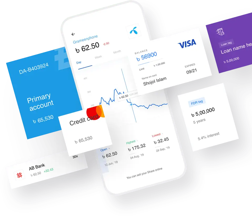 Simple, Quick & Secure Payment Solutions by Elohim Software Solutions